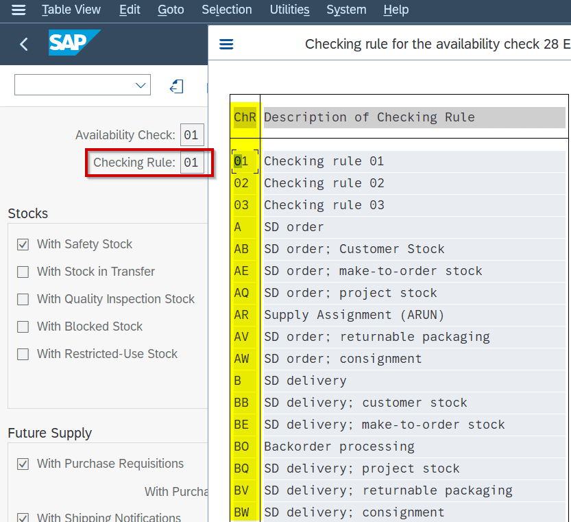 SAP Checking rule for ATP